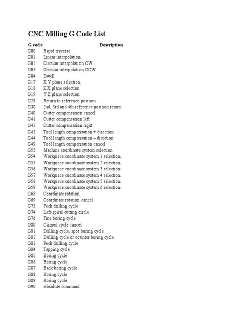 cnc lathe machine error codes|cnc error code list.